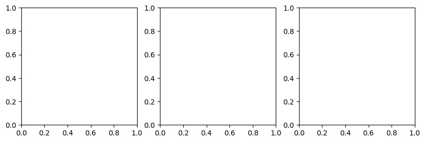 ../../../_images/Lectures_Theme_2-Data_Engineering_Lecture_8-Matplotlib_Lecture_8-Matplotlib_76_0.png