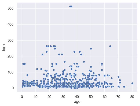 ../../../_images/Lectures_Theme_2-Data_Engineering_Lecture_9-Seaborn_Lecture_9-Seaborn_31_0.png