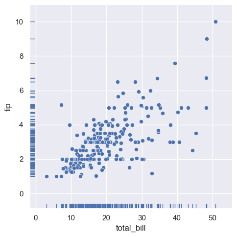 ../../../_images/Lectures_Theme_2-Data_Engineering_Lecture_9-Seaborn_Lecture_9-Seaborn_66_0.png