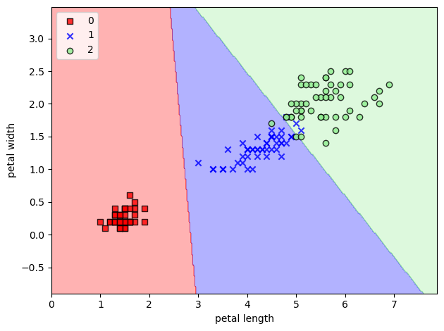 ../../../_images/Lectures_Theme_3-Model_Engineering_Lecture_13-Scikit-Learn_Lecture_13-Scikit-Learn_115_1.png