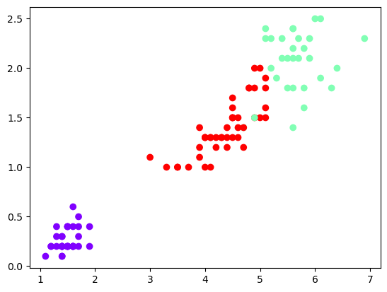 ../../../_images/Lectures_Theme_3-Model_Engineering_Lecture_13-Scikit-Learn_Lecture_13-Scikit-Learn_177_0.png