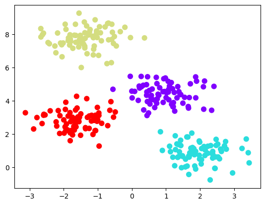 ../../../_images/Lectures_Theme_3-Model_Engineering_Lecture_13-Scikit-Learn_Lecture_13-Scikit-Learn_180_0.png