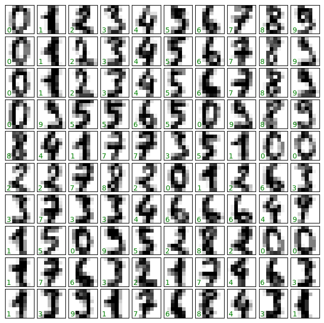 ../../../_images/Lectures_Theme_3-Model_Engineering_Lecture_13-Scikit-Learn_Lecture_13-Scikit-Learn_262_0.png