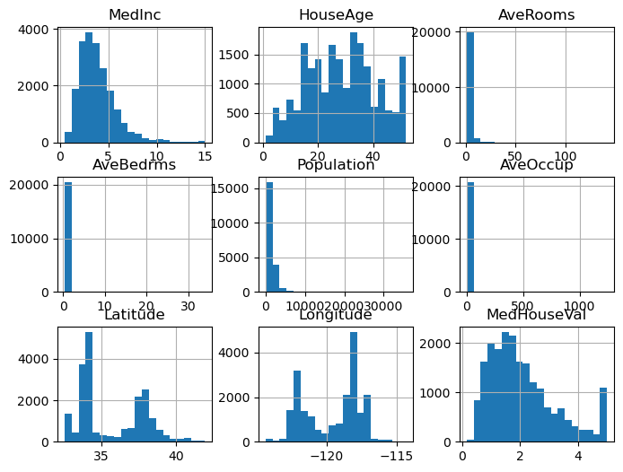 ../../../_images/Lectures_Theme_3-Model_Engineering_Lecture_15-ANNs_Lecture_15-ANNs_136_0.png