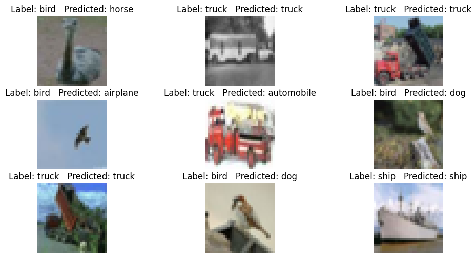 ../../../_images/Lectures_Theme_3-Model_Engineering_Lecture_16-ConvNets_Lecture_16-ConvNets_53_0.png